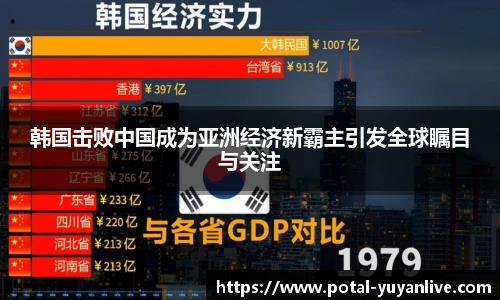 韩国击败中国成为亚洲经济新霸主引发全球瞩目与关注