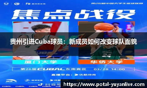 贵州引进Cuba球员：新成员如何改变球队面貌