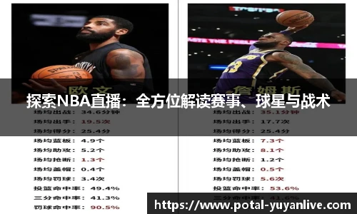 探索NBA直播：全方位解读赛事、球星与战术