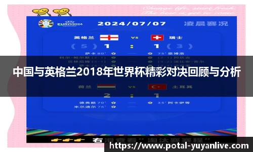 中国与英格兰2018年世界杯精彩对决回顾与分析